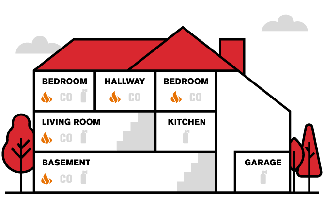 infographic, Placement House-Smoke